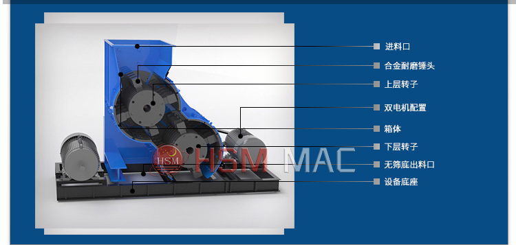 雙級(jí)濕料粉碎機(jī) 雙級(jí)濕料粉碎機(jī)
